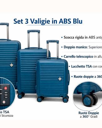 Set di valigie