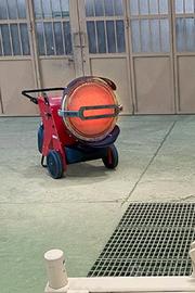 Generatore portatile