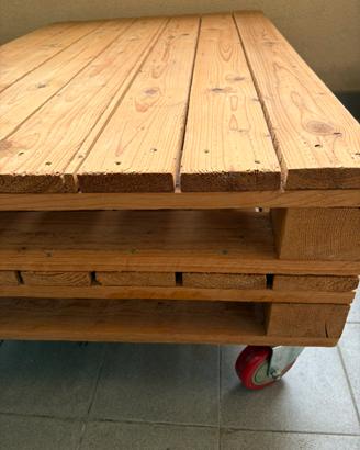 Tavolino pallet