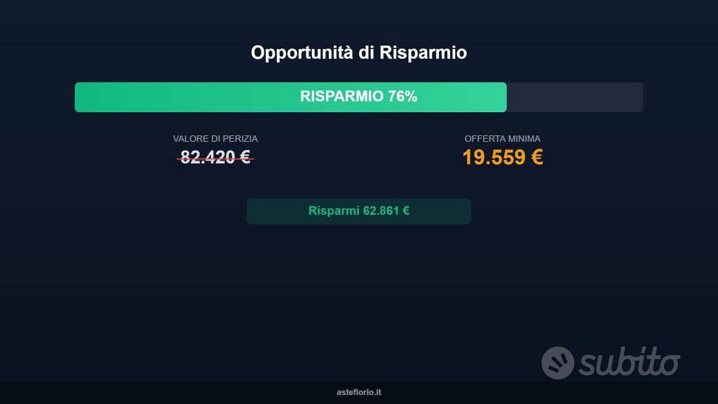 Appartamento – PG - Vista 2