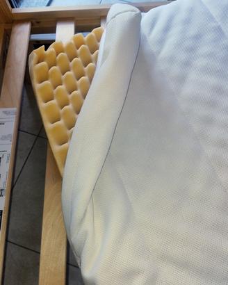 letti IKEA