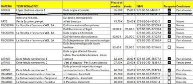 LIBRI SCOLASTICI LICEO