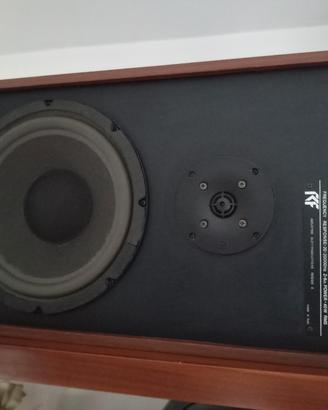 RCF BR 33