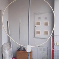Antenna Loop Magnetica con rotore e MLA 30+