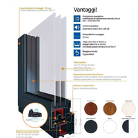 Infissi in PVC  Salamander 72 mm  Su Misura