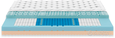Materasso Dorsal Zefiro Gel