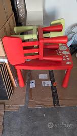 Set Tavolino con sedie IKEA