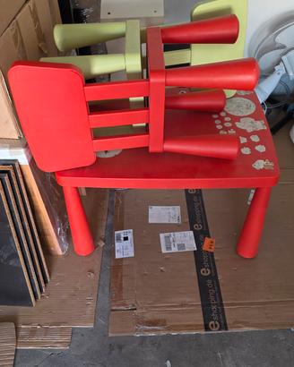 Set Tavolino con sedie IKEA