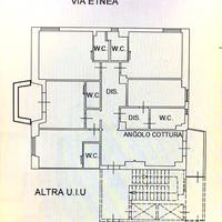 Attività B&B Catania via etnea Alta