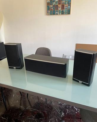 JBL Arena – diffusori home theater