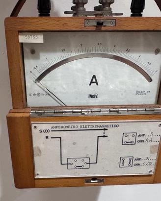 Amperometro elettromagnetico INDEX