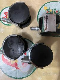 Ruote per carrellino