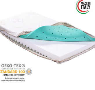materasso aloe dream  120*60 BABY FLEX