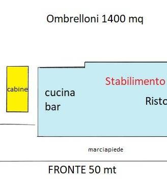 Attività commerciale - Cupra Marittima