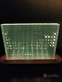 Tavola periodica degli elementi con LED