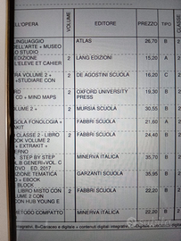 Libri di testo scolastici 2^ media