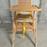 Seggiolone pappa foppapedretti