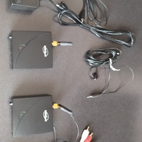 Trasmettitore e ricevitore audio video wireless