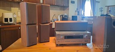 impianto Dolby  sound Raund 