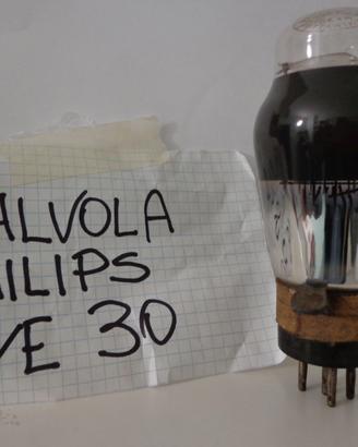 Valvole termoioniche per radio e tv