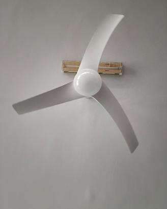 Ventilatori da soffitto 