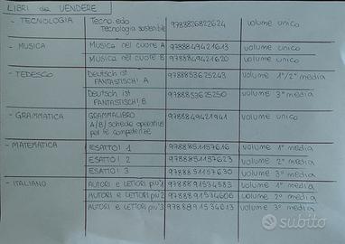 libri