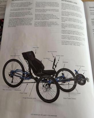 Ebike nuova mai utilizzata