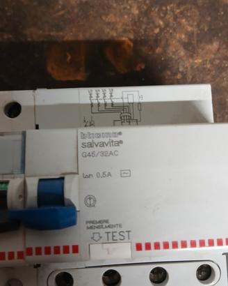interruttore salvavita