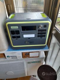 gruppo energia solare