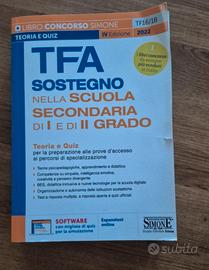 TFA Sostegno 