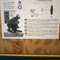 proiettore da esterno professionale 