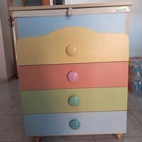 Cassettiera da bambino con vasca per  bagnetto