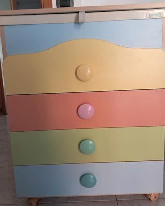 Cassettiera da bambino con vasca per  bagnetto