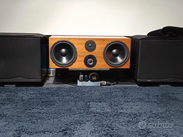 Home Theater Canale Centrale