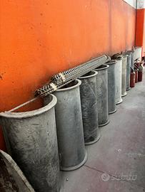 Cifa canala di allungamento