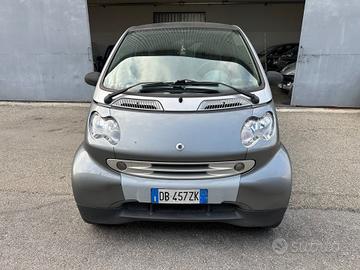 Smart ForTwo NEOPATENTATI