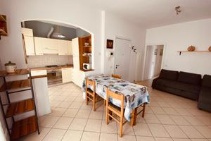 Appartamento Frontemare a Riccione