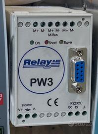 Alimenatotori corrente Mean Well