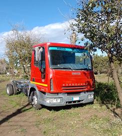Iveco eurocargo 75E17