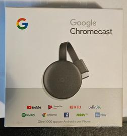 Cronocast Google 