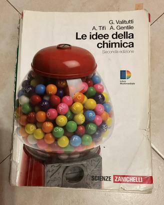 Le idee della chimica