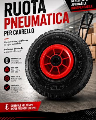 Ruota carrello