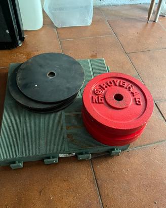 Dischi per bilancere