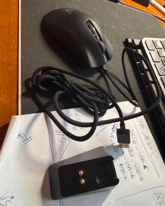 mouse Razer Deathadder v2 pro