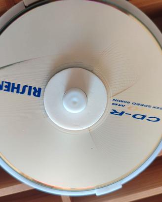 Compact Disc