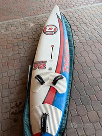 Windsurf in blocco
