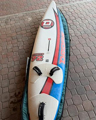 Windsurf in blocco
