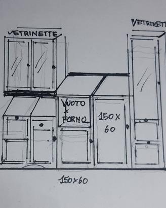 mobili da cucina
