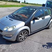 Ricambi usati smart forfour 1.5 dci -motore 639939