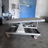 Ribaltino per blintz.